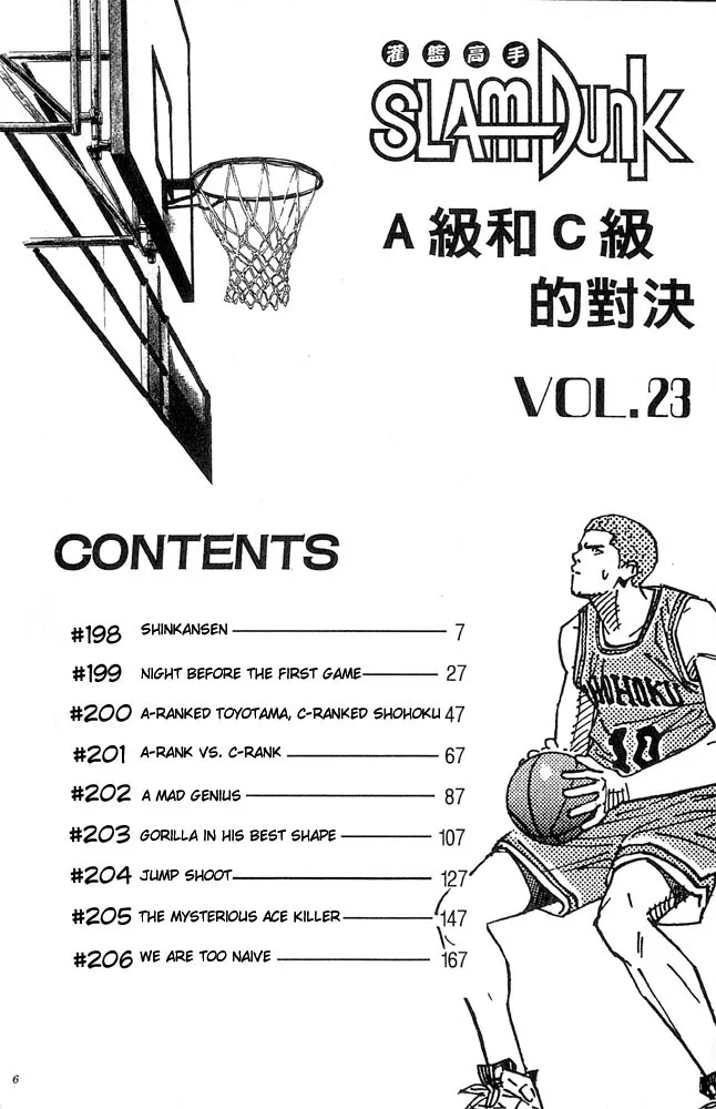 Read Slam Dunk Manga Online