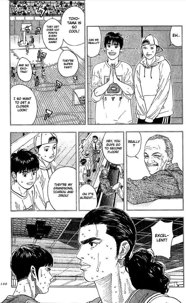Read Slam Dunk Manga Online