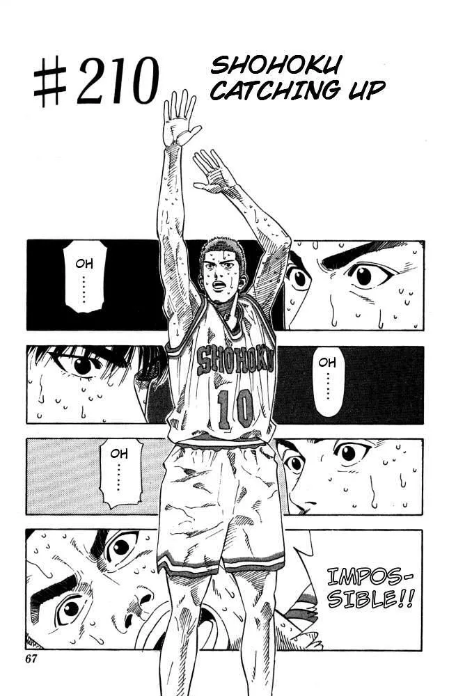 Read Slam Dunk Manga Online