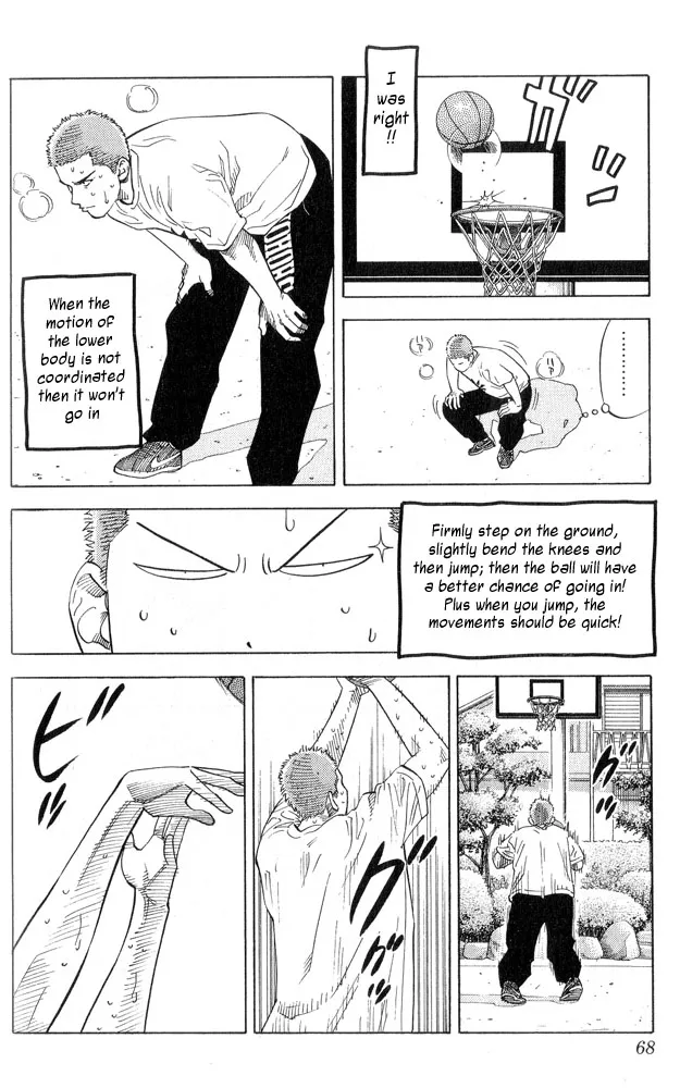 Read Slam Dunk Manga Online