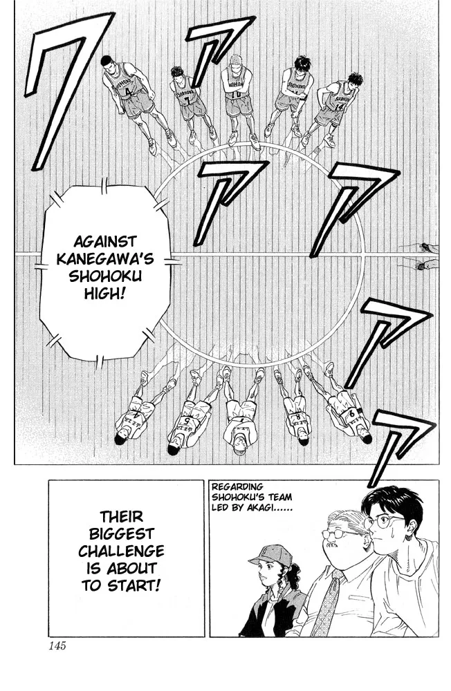 Read Slam Dunk Manga Online