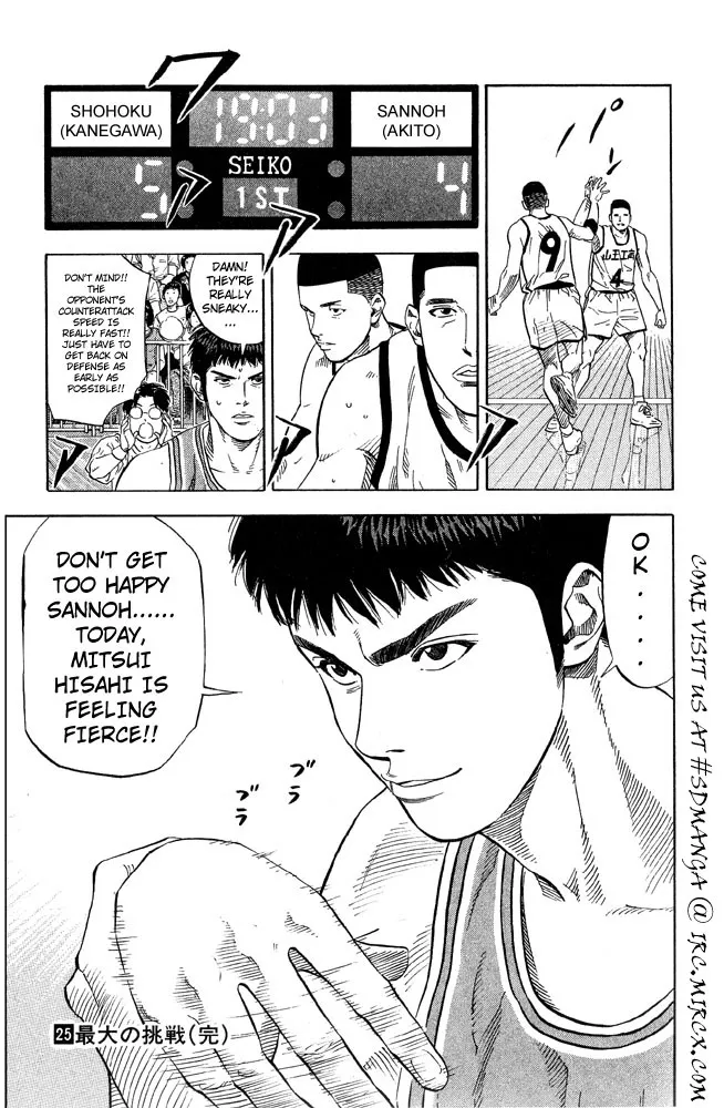 Read Slam Dunk Manga Online