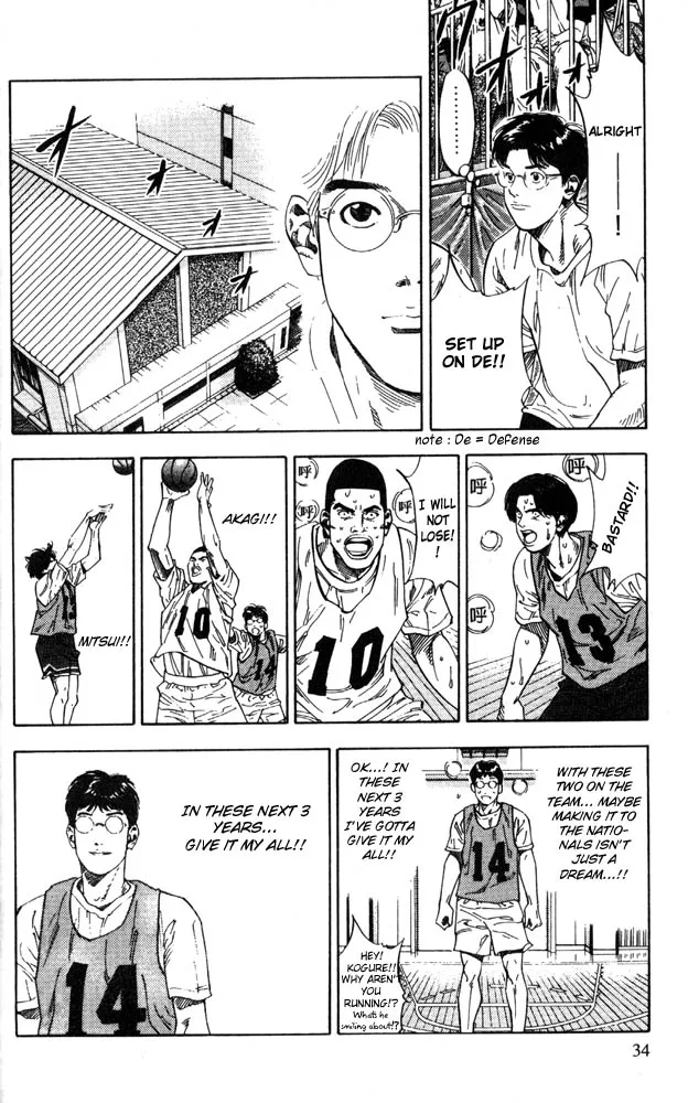 Read Slam Dunk Manga Online