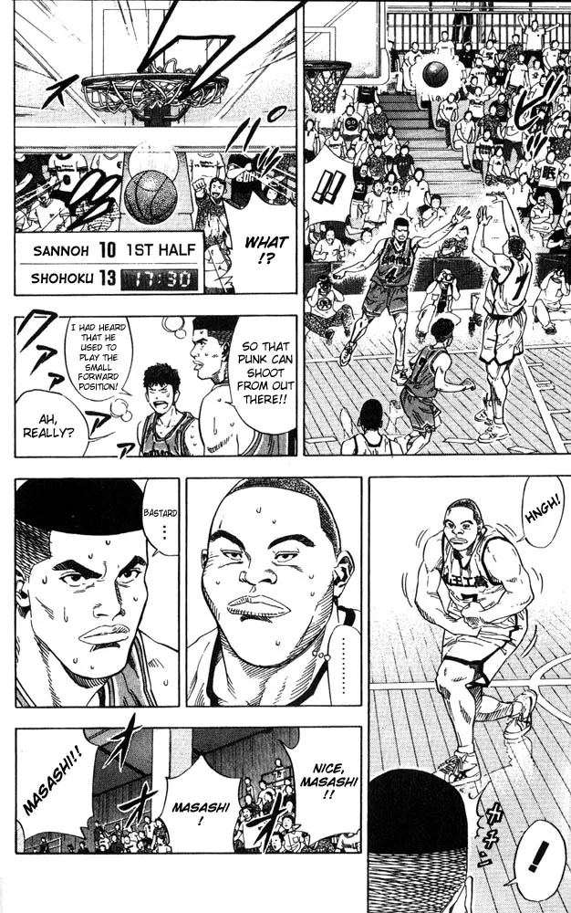 Read Slam Dunk Manga Online