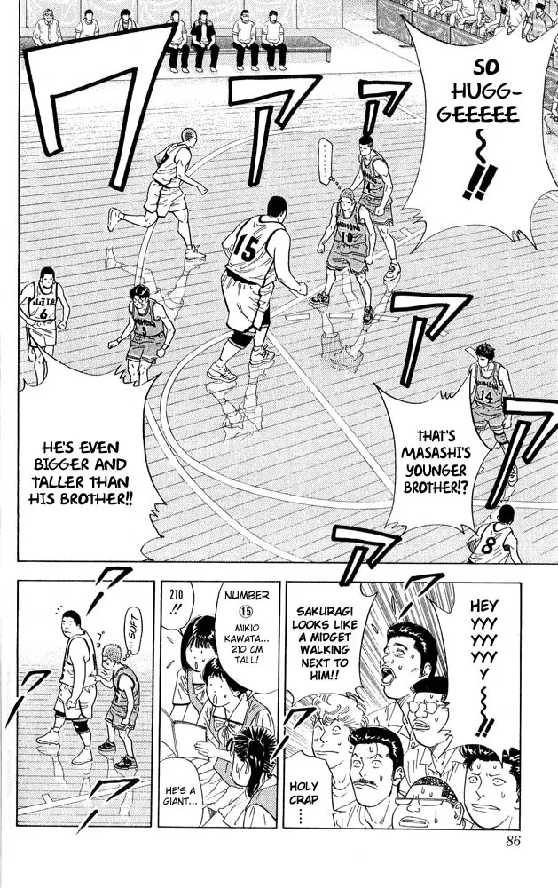 Read Slam Dunk Manga Online