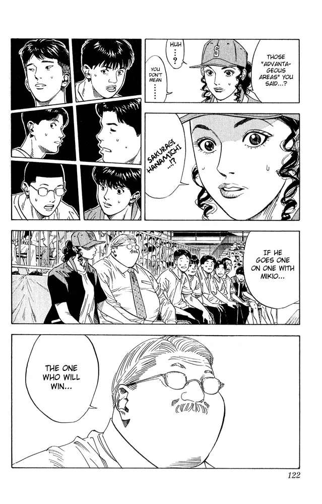 Read Slam Dunk Manga Online