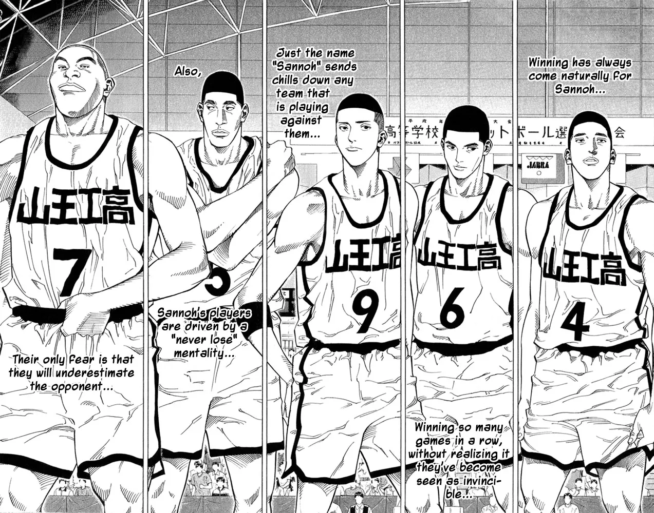Read Slam Dunk Manga Online