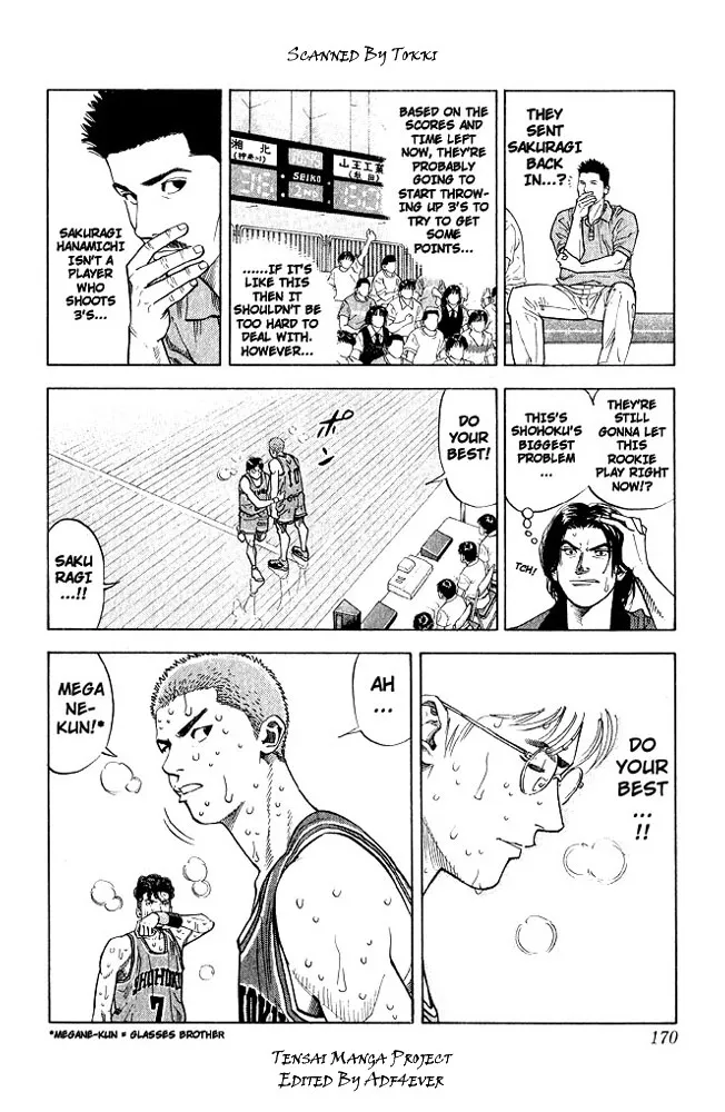 Read Slam Dunk Manga Online