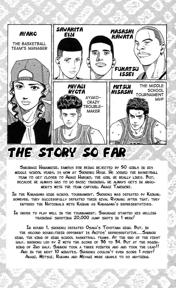 Read Slam Dunk Manga Online