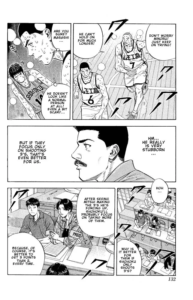 Read Slam Dunk Manga Online