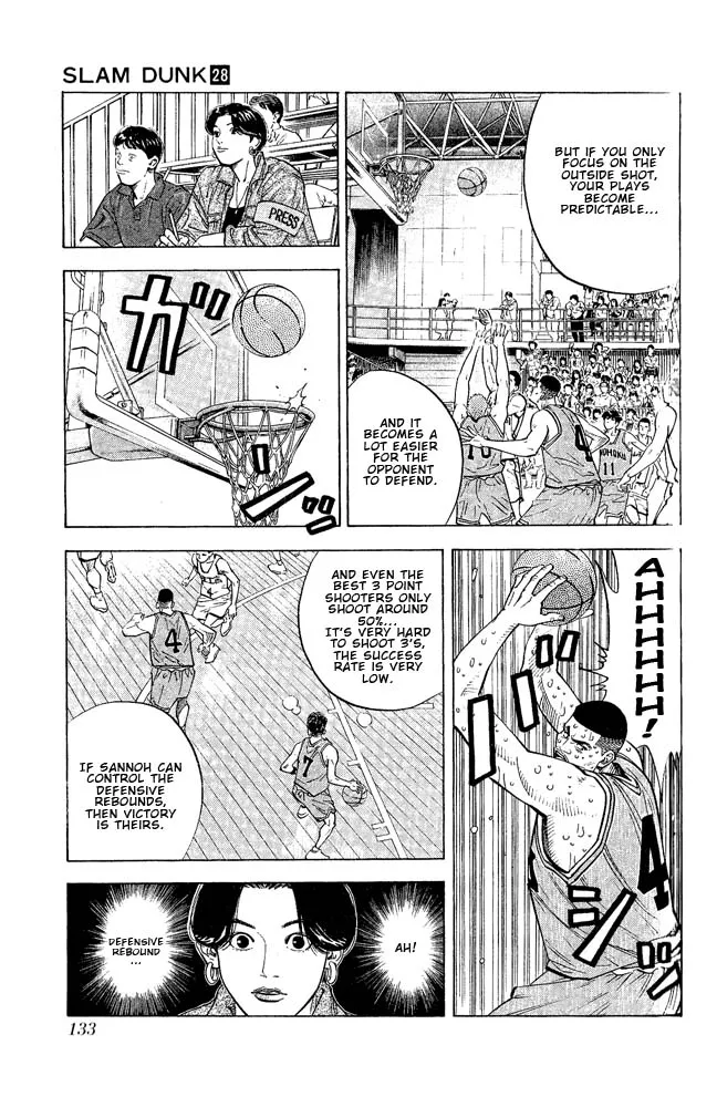 Read Slam Dunk Manga Online