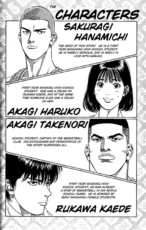 Read Slam Dunk Manga Online