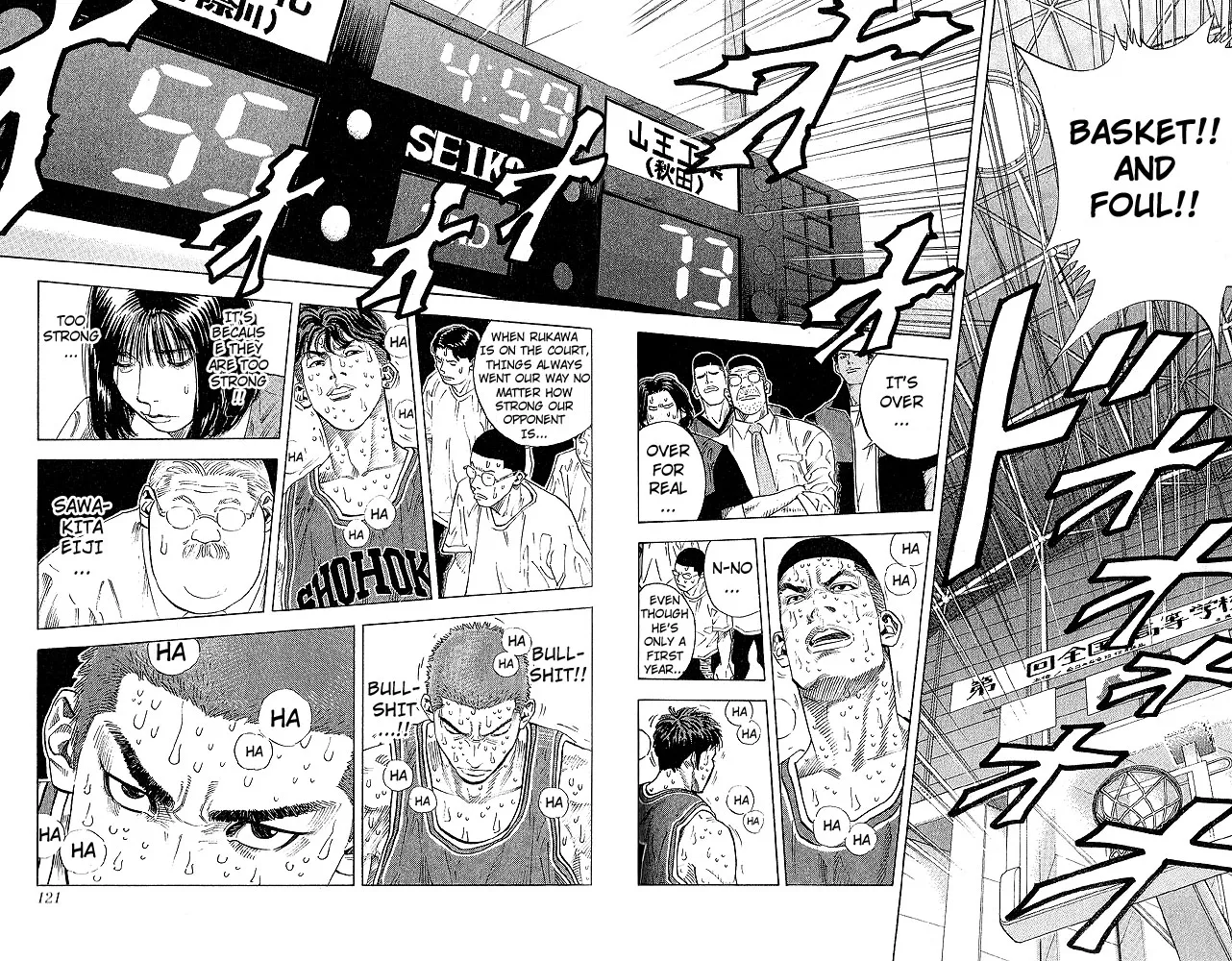Read Slam Dunk Manga Online