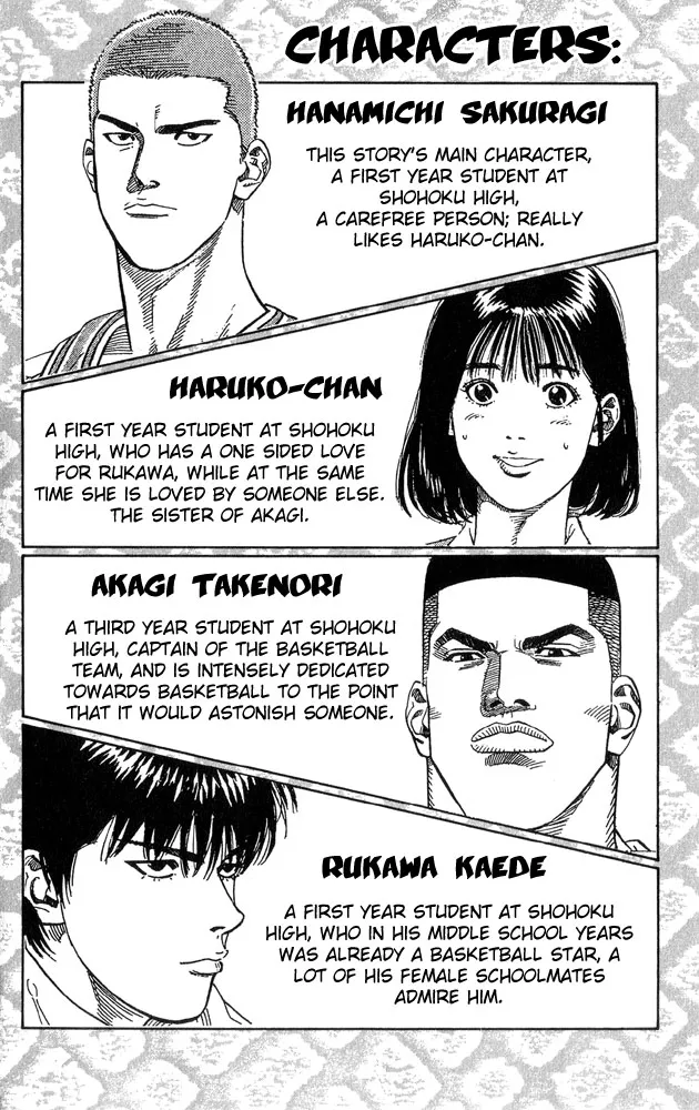Read Slam Dunk Manga Online