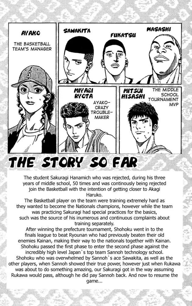 Read Slam Dunk Manga Online