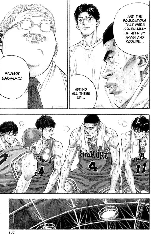 Read Slam Dunk Manga Online