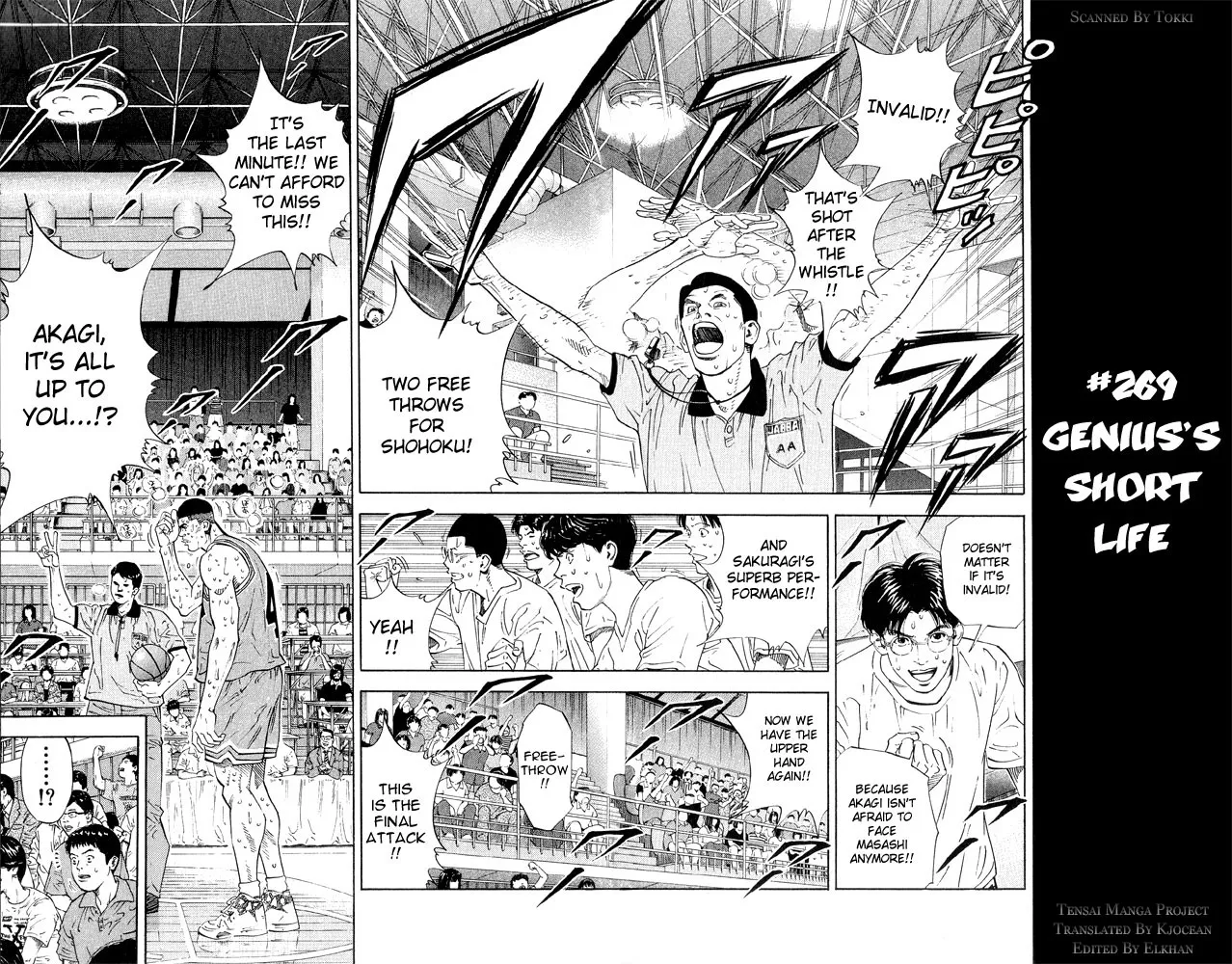 Read Slam Dunk Manga Online