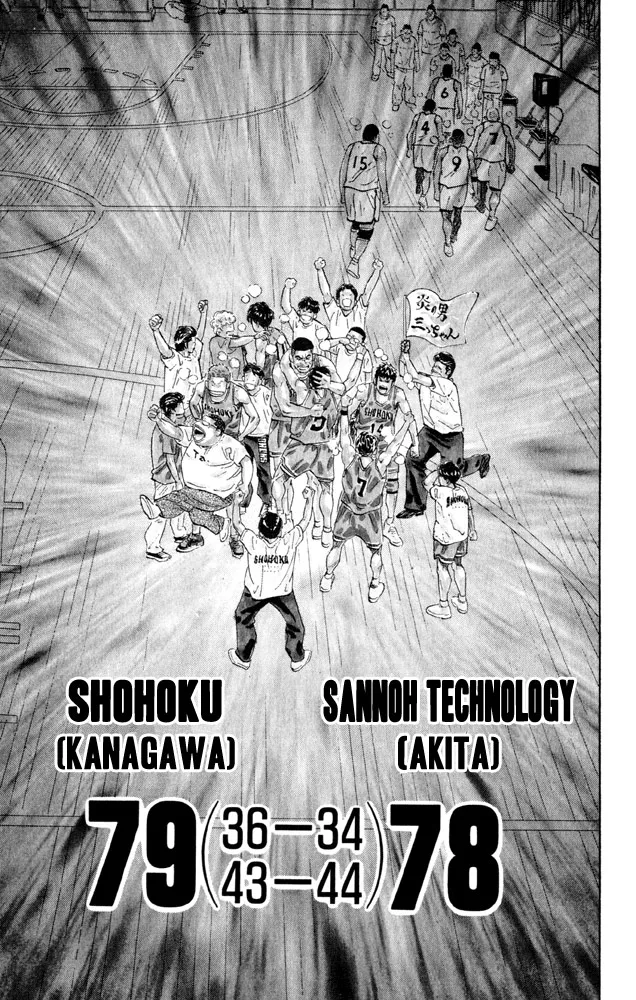 Read Slam Dunk Manga Online