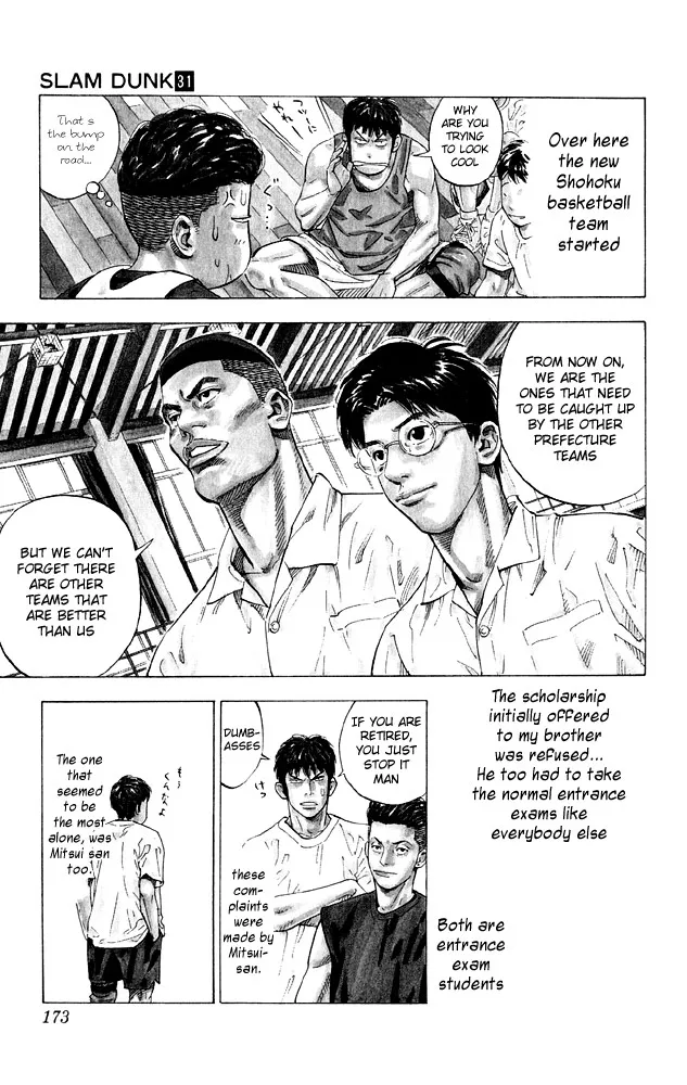 Read Slam Dunk Manga Online