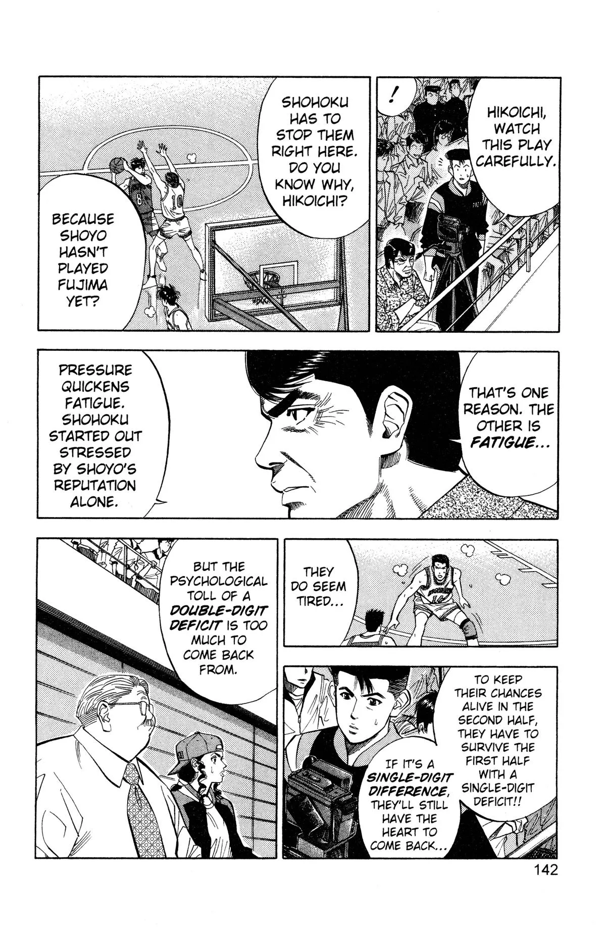 Read Slam Dunk Manga Online