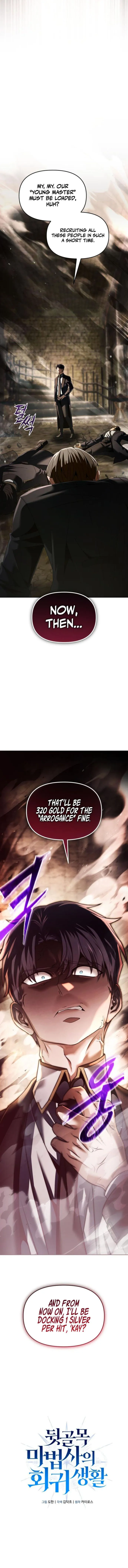 Read The Back-Alley Mage’s Return Manga Online