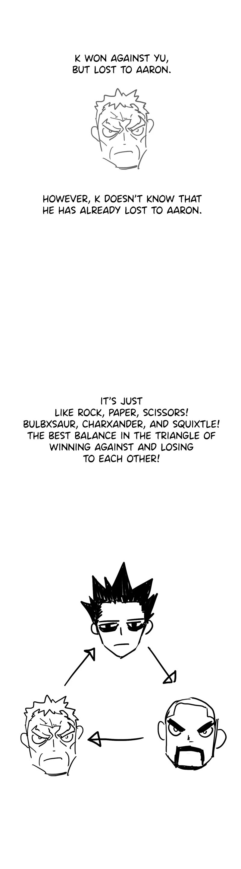 Read The Boxer Manga Online