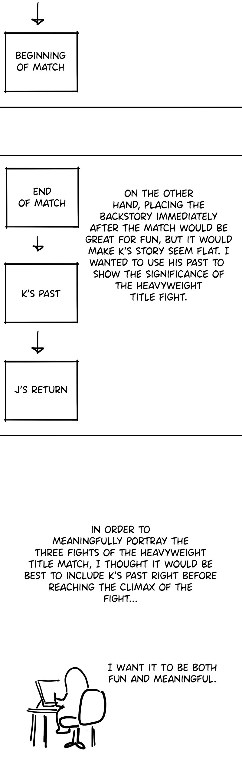 Read The Boxer Manga Online