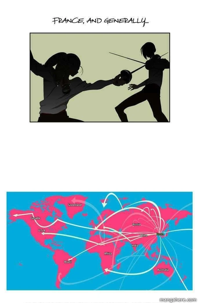 Read The God of High School Manga Online