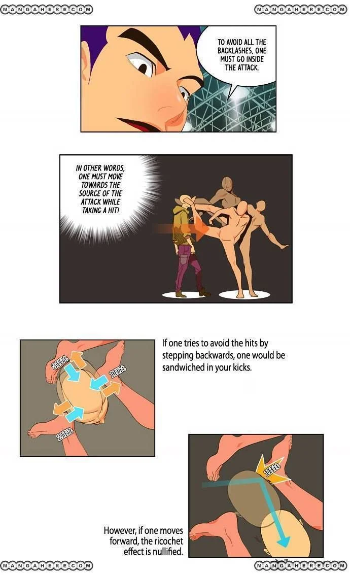 Read The God of High School Manga Online