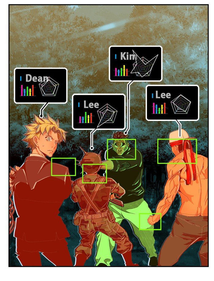 Read The God of High School Manga Online