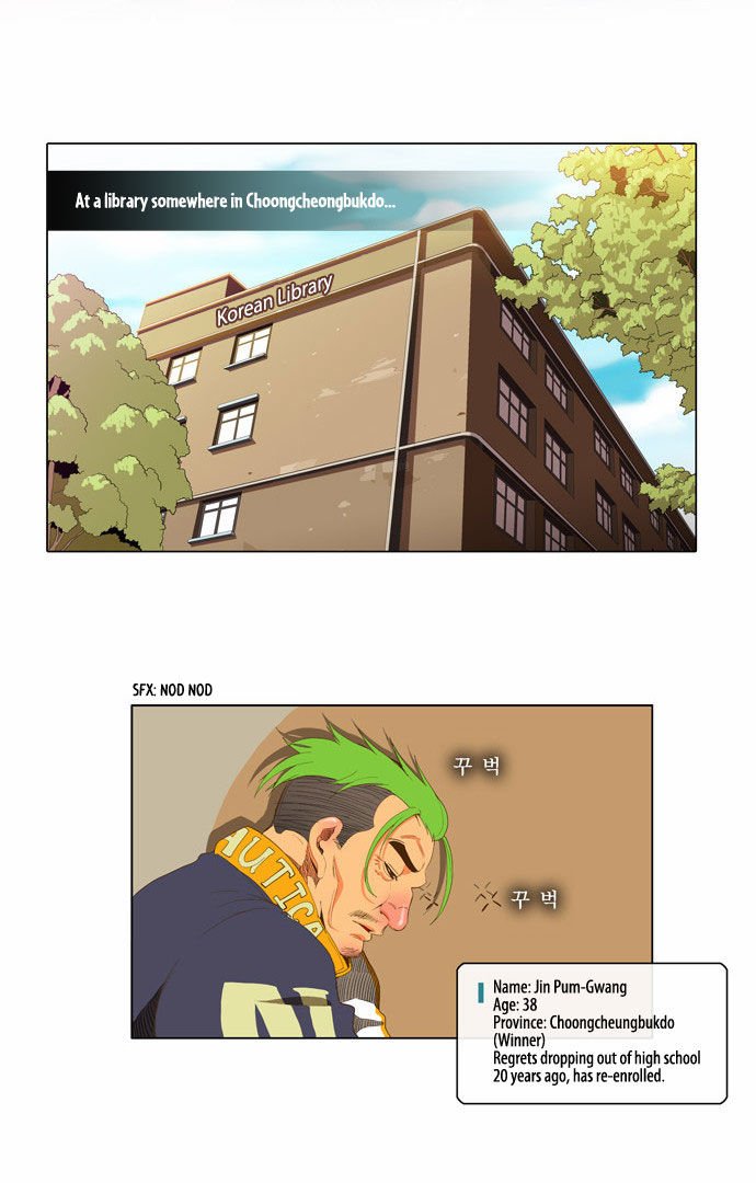 Read The God of High School Manga Online