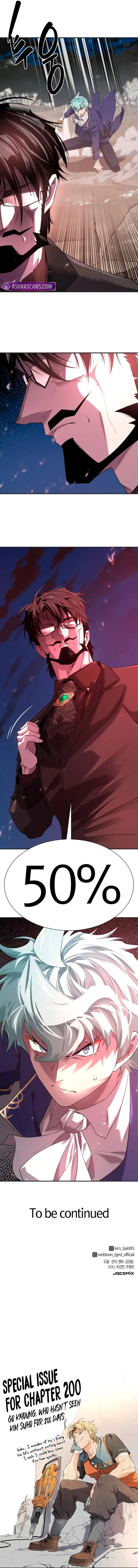 Read The Greatest Estate Developer Manga Online