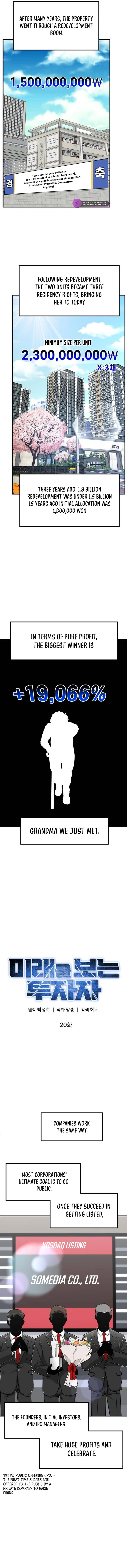 Read The Investor Who Sees the Future Manga Online