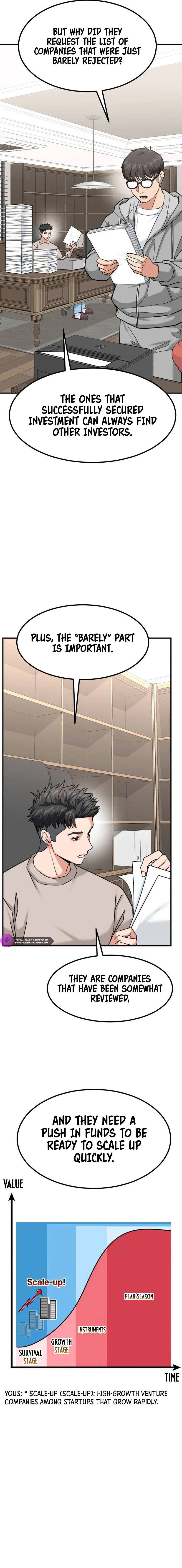 Read The Investor Who Sees the Future Manga Online