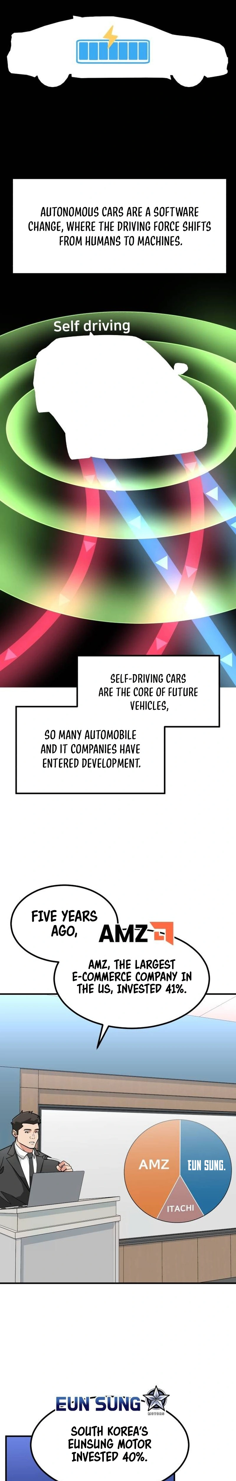 Read The Investor Who Sees the Future Manga Online