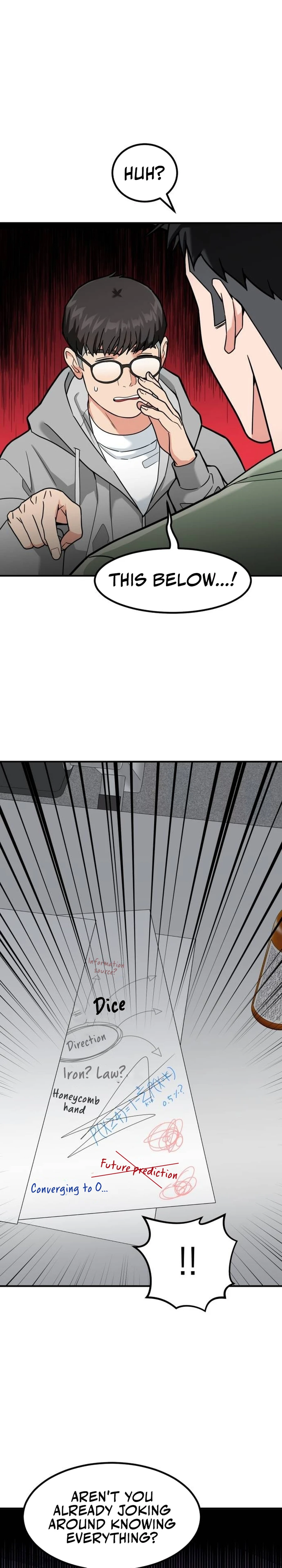 Read The Investor Who Sees the Future Manga Online