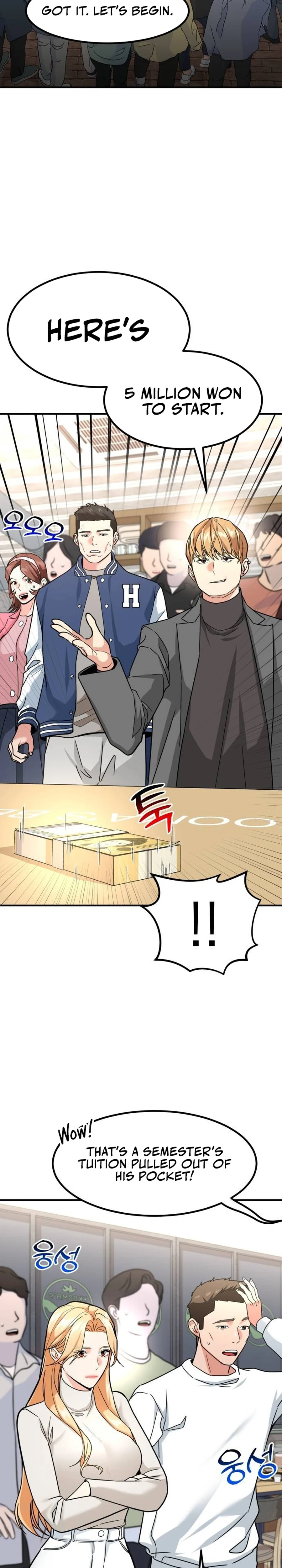 Read The Investor Who Sees the Future Manga Online