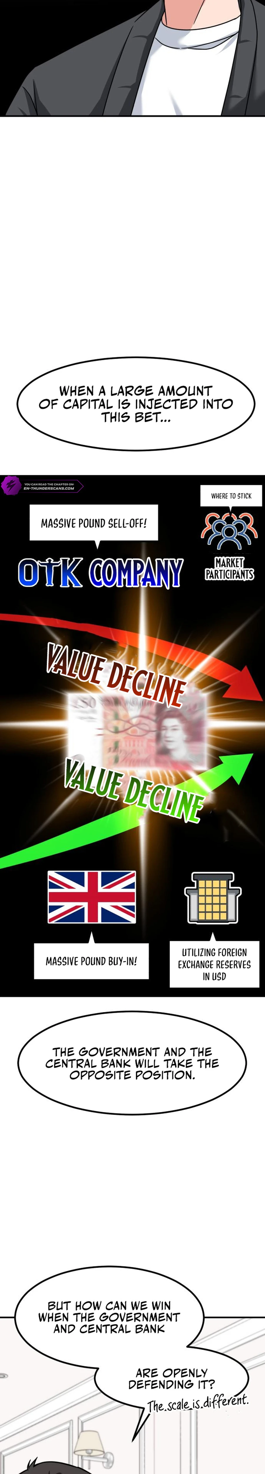 Read The Investor Who Sees the Future Manga Online