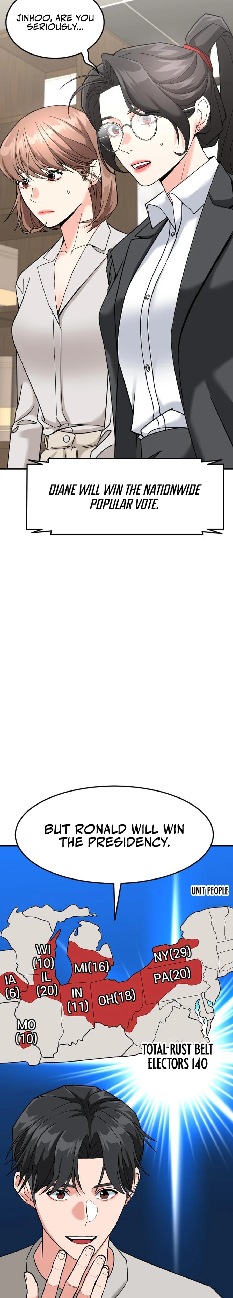 Read The Investor Who Sees the Future Manga Online