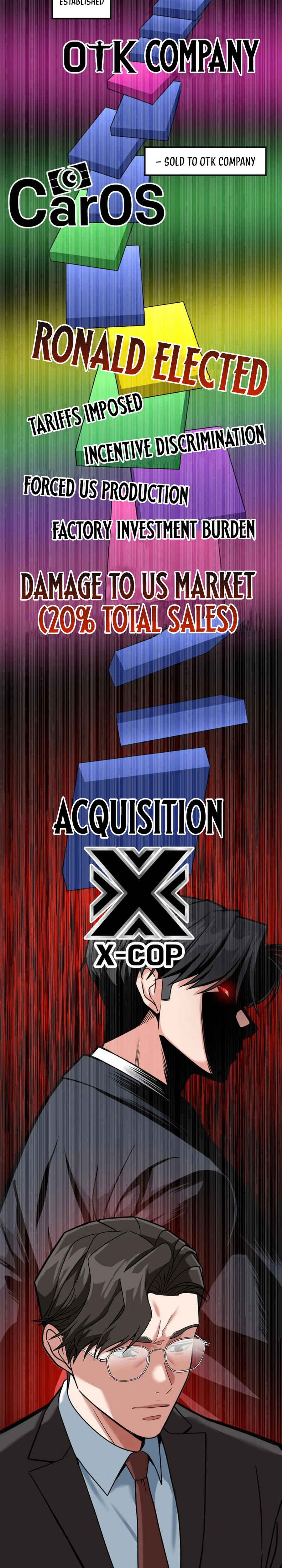 Read The Investor Who Sees the Future Manga Online