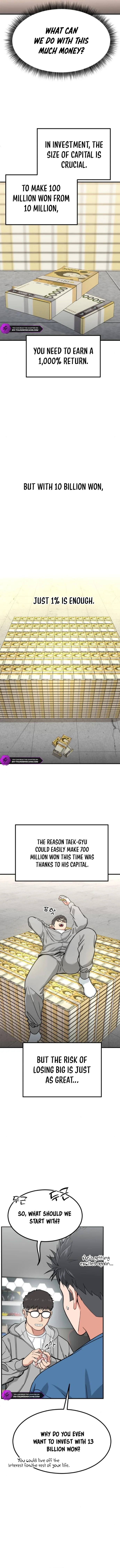 Read The Investor Who Sees the Future Manga Online