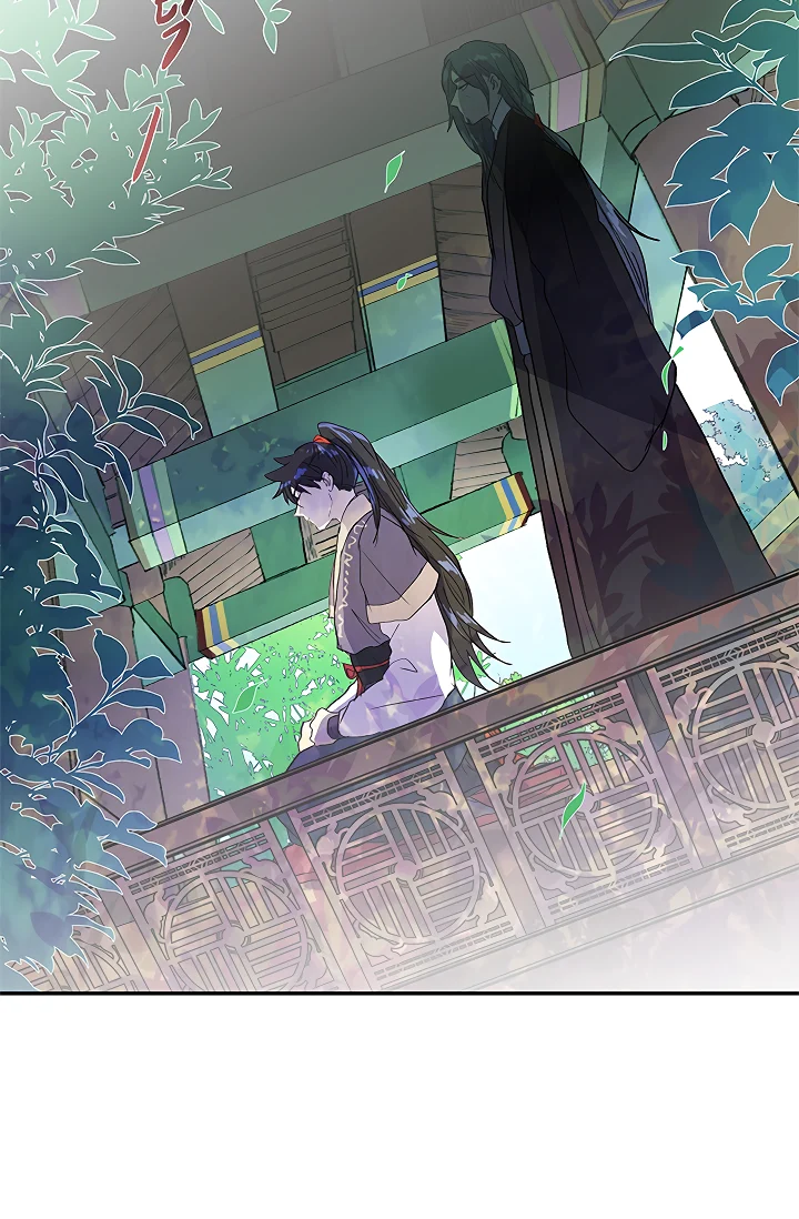 Read The Scholar's Reincarnation Manga Online