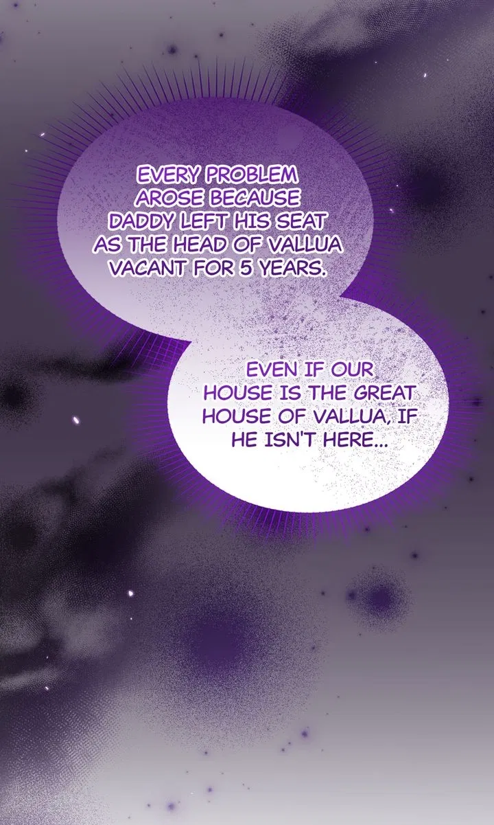 Read The Villain’s Daughter Plans to Run Away Manga Online
