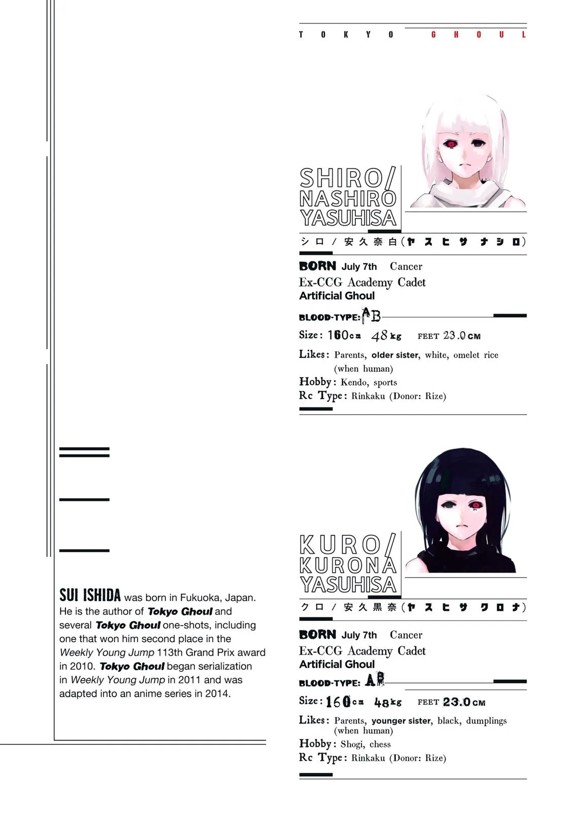 Read Tokyo Ghoul Manga Online