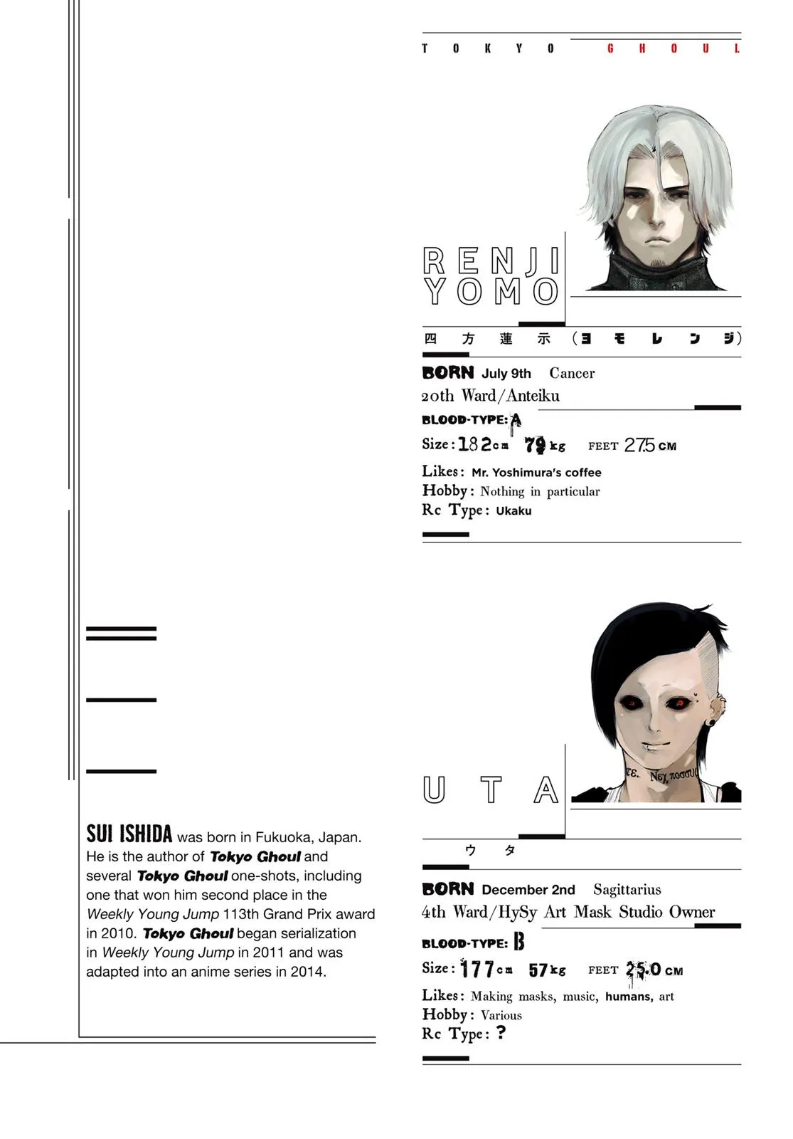 Read Tokyo Ghoul Manga Online