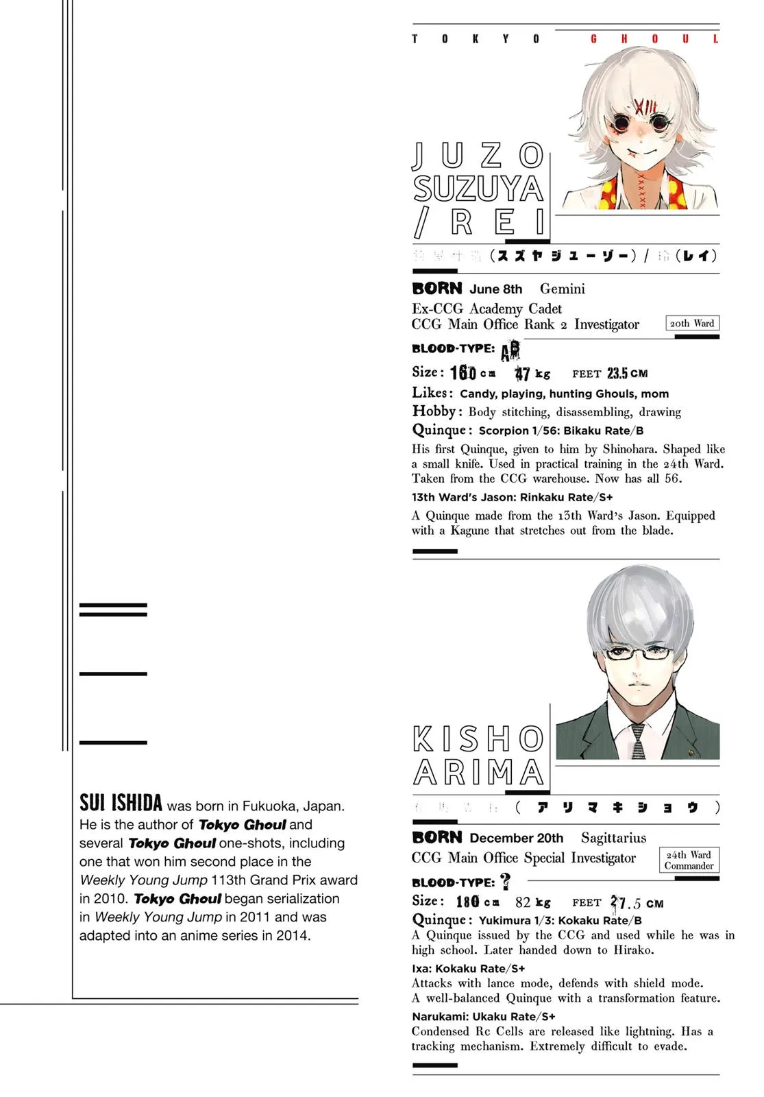 Read Tokyo Ghoul Manga Online