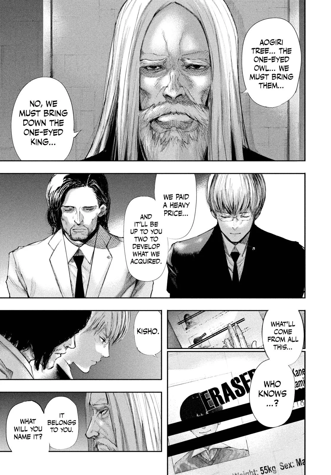 Read Tokyo Ghoul Manga Online