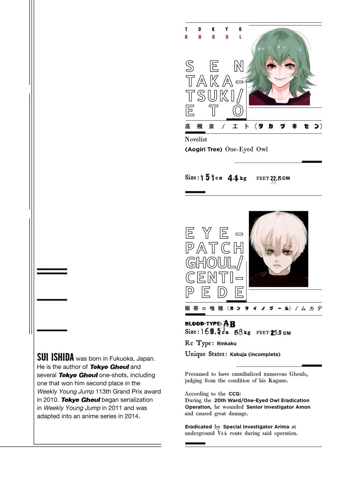 Read Tokyo Ghoul Manga Online