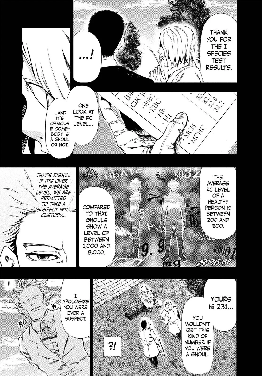 Read Tokyo Ghoul Manga Online