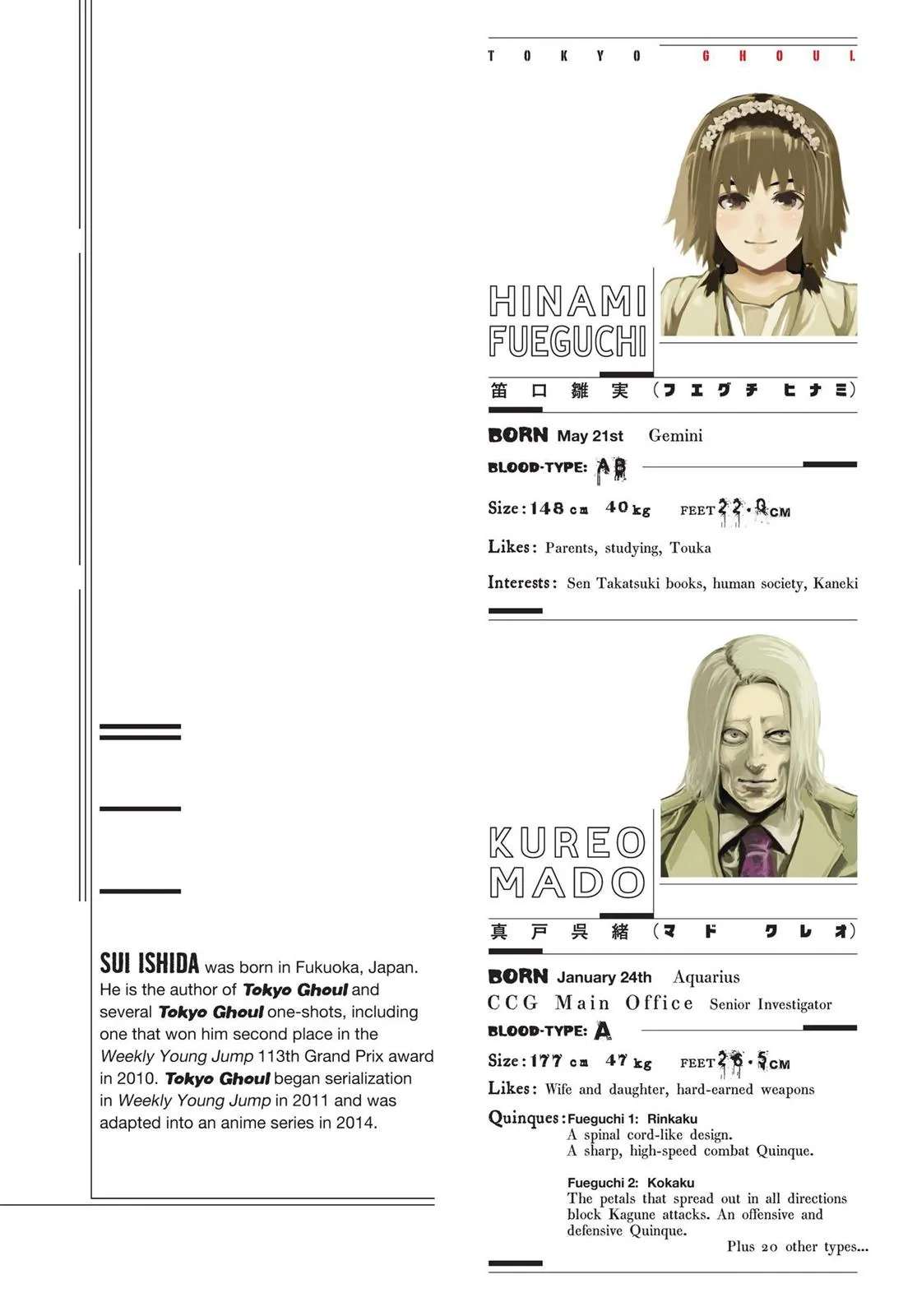 Read Tokyo Ghoul Manga Online